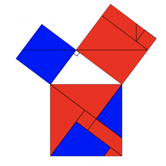 Puzzle de Pythagore