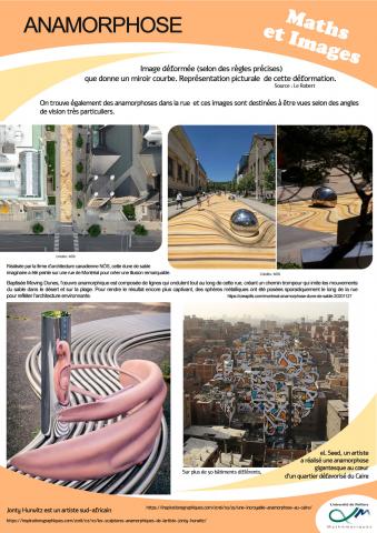 Poster anamorphoses